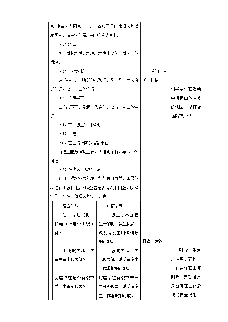 【沪科+黔科版】《综合实践活动》六上 面对地质灾害 第三课《山体滑坡能防护》教案第3页