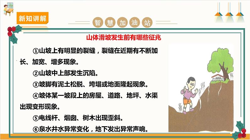 【沪科+黔科版】《综合实践活动》六上 面对地质灾害 第三课《山体滑坡能防护》课件第6页