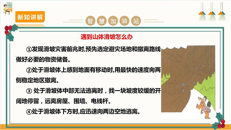 【沪科+黔科版】《综合实践活动》六上 面对地质灾害 第三课《山体滑坡能防护》课件第7页