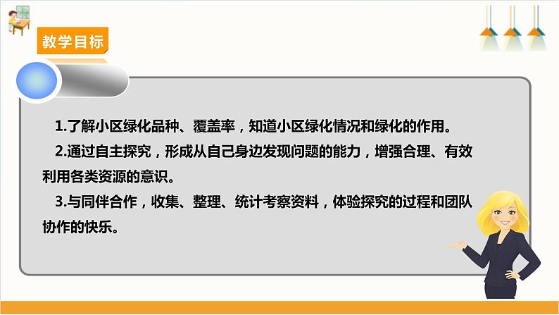 沪科+黔科版小学综合实践活动六年级 第三单元小小护绿队 第8课《活动二:考察小区绿化情况》 课件第2页