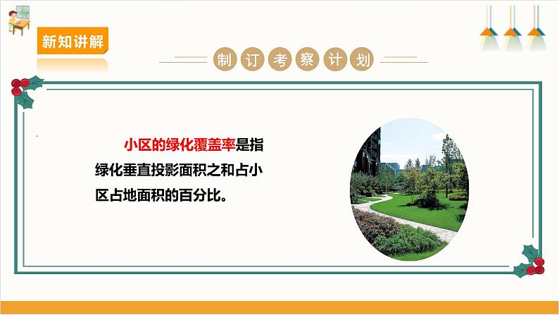 沪科+黔科版小学综合实践活动六年级 第三单元小小护绿队 第8课《活动二:考察小区绿化情况》 课件第7页