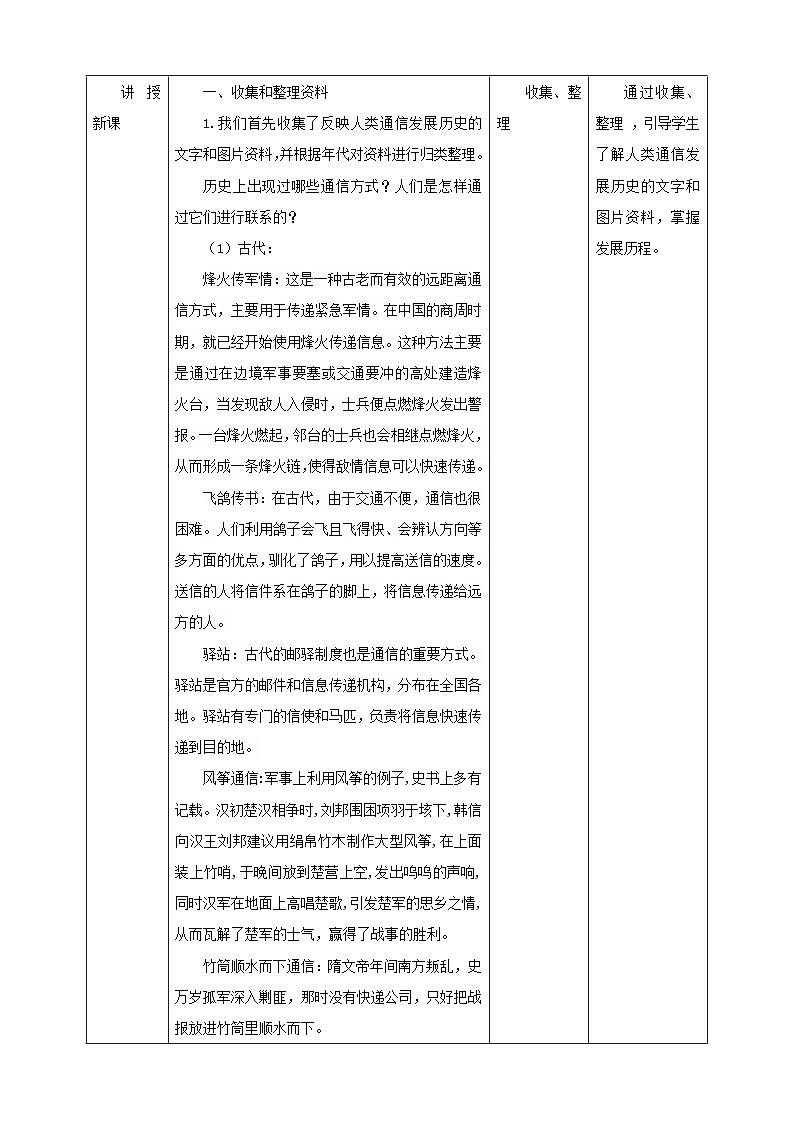 【沪科·黔科版】六上综合实践 网络连接你我他 活动一《从烽火台到网络》课件+教案02