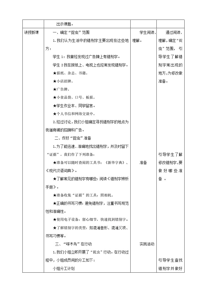 【沪科+黔科版】《综合实践活动》六上 汉字王国 活动二《小小“啄木鸟” 》 教案第2页