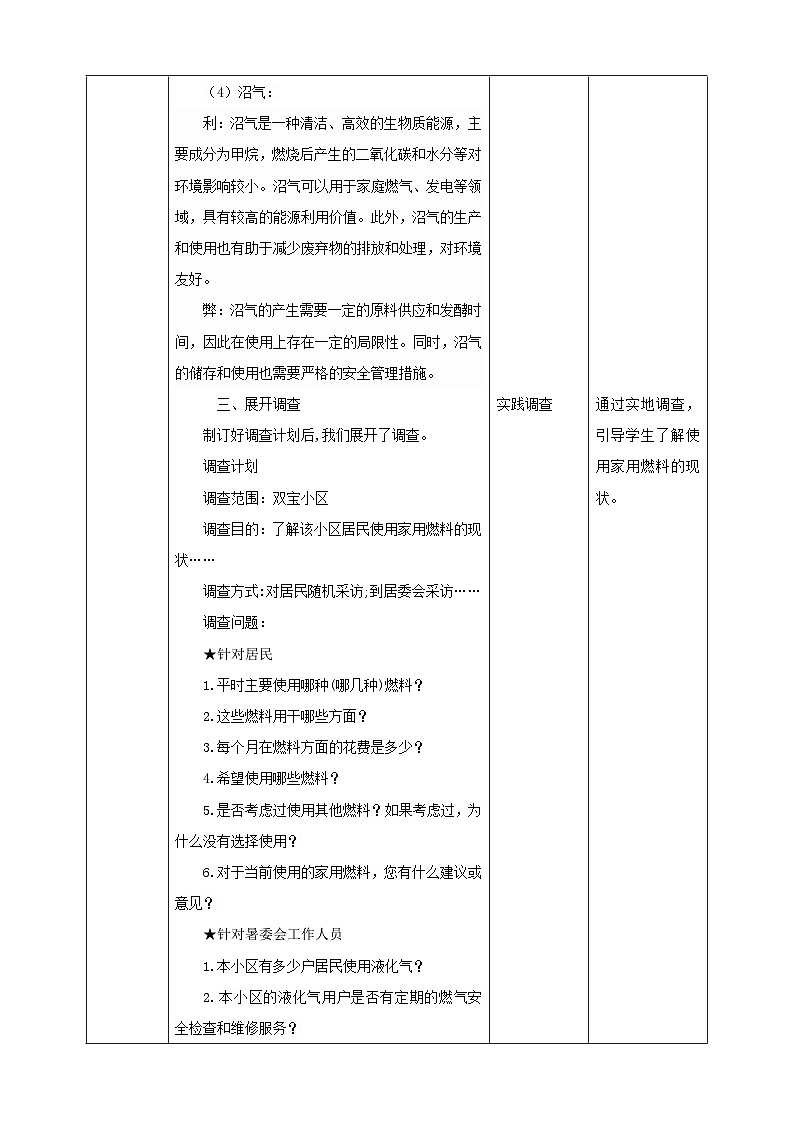 【沪科+黔科版】《综合实践活动》六上 关注能源 活动一《家庭生活燃料调查》教案第3页