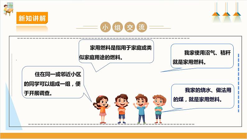 【沪科+黔科版】《综合实践活动》六上 关注能源 活动一《家庭生活燃料调查》课件第5页