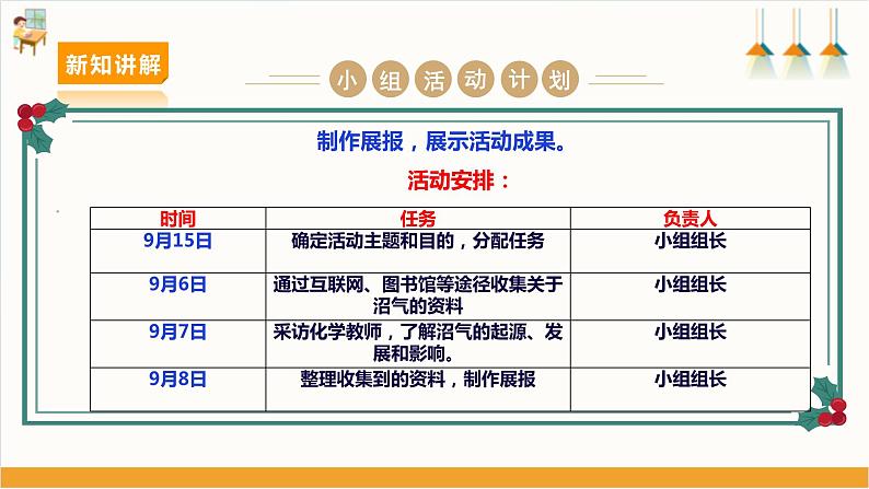 【沪科+黔科版】《综合实践活动》六上 关注能源 活动三《认识可再生能源》课件第6页