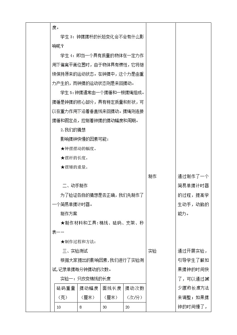 【沪科+黔科版】《综合实践活动》六上 探寻钟表世界 活动一《探究钟摆快慢的奥秘》教案第2页