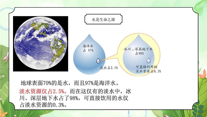 粤教版四年级上册综合实践第6单元《水的探究》PPT课件03