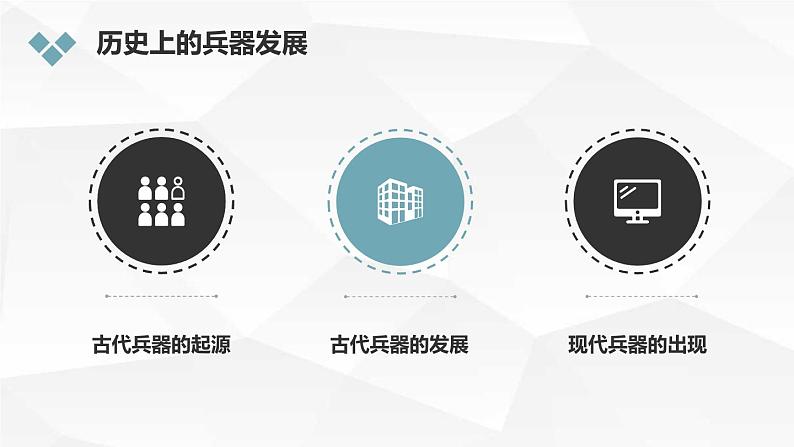 安徽大学版小学六年级上册综合实践活动第2课兵器与和平【课件】第4页