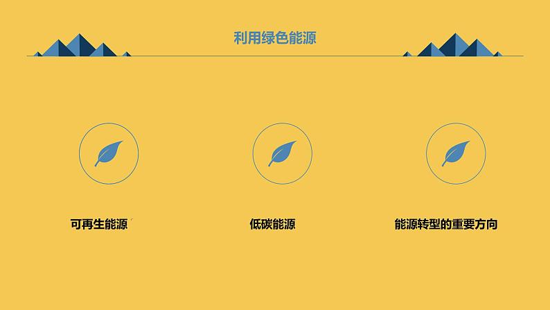 安徽大学版小学六年级下册综合实践活动第1课利用绿色能源(课件)第4页