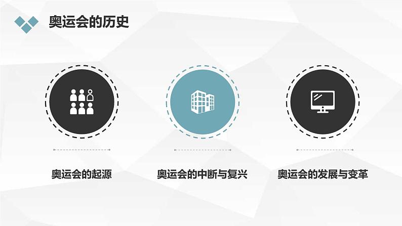 安徽大学版小学六年级下册综合实践活动第3课奥运探秘(课件)第4页