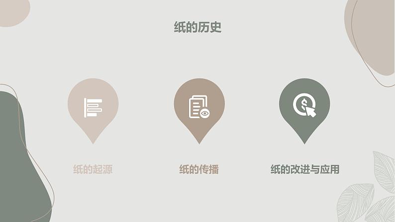 安徽大学版小学三年级上册综合实践活动第2课纸的世界(课件)第4页