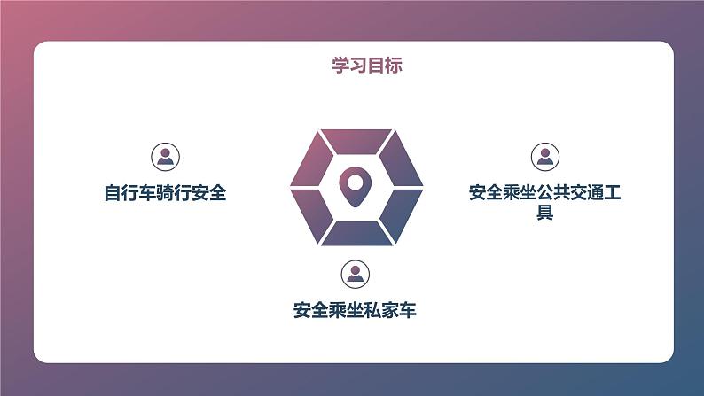 安徽大学版小学四年级上册综合实践活动第2课安全出行(课件)第8页