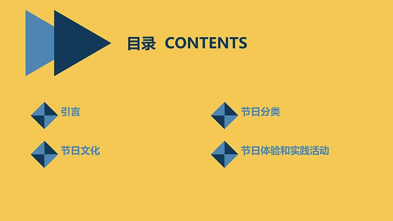 安徽大学版小学四年级上册综合实践活动第3课多彩的节日(课件)第2页