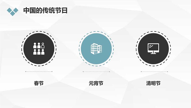 安徽大学版小学四年级上册综合实践活动第3课欢度节日(课件)第4页
