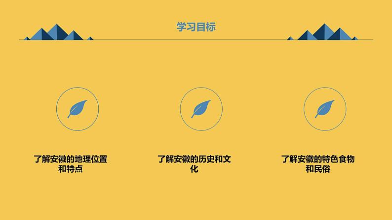 安徽大学版小学四年级下册综合实践活动第3课我的家乡(课件)第4页