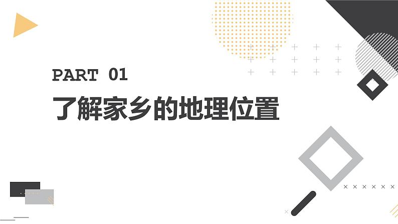 安徽大学版小学四年级下册综合实践活动第3课走进家乡【课件】第3页