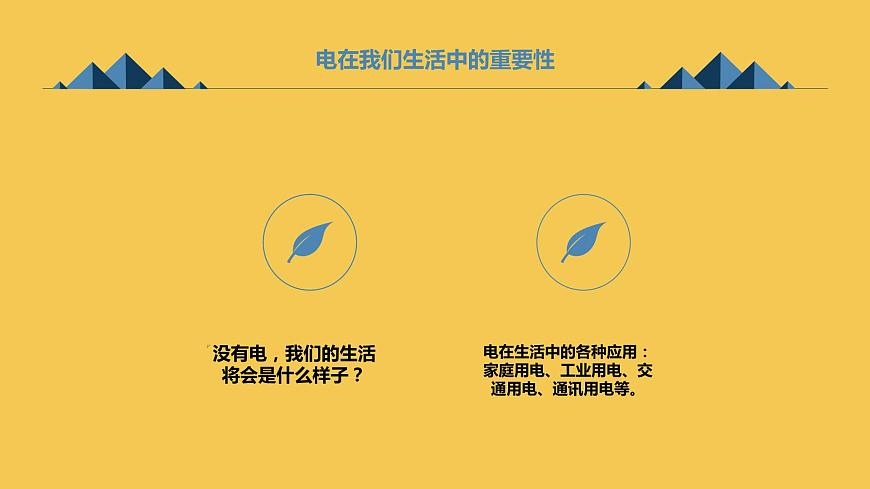 安徽大學(xué)版小學(xué)五年級上冊綜合實踐活動第1課生活離不開電（課件）第4頁