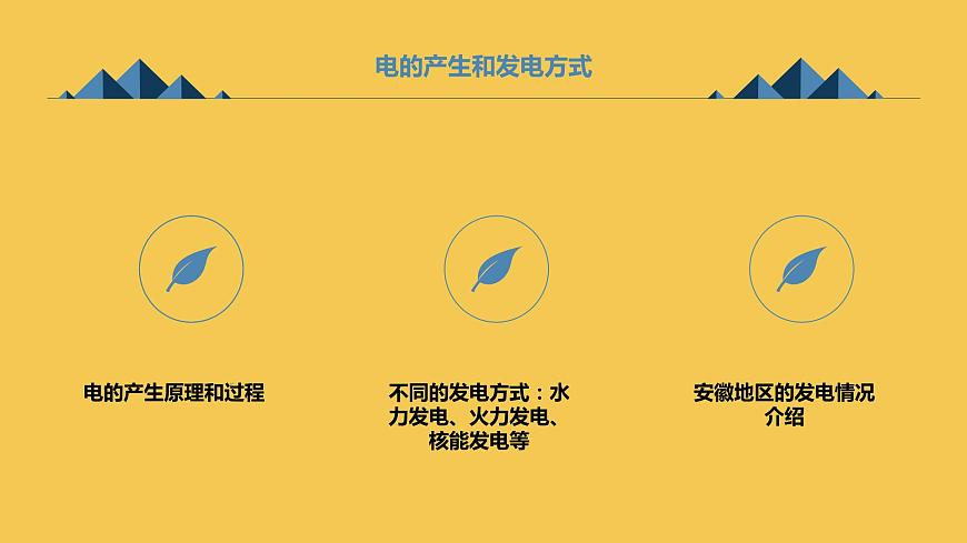 安徽大學(xué)版小學(xué)五年級上冊綜合實踐活動第1課生活離不開電（課件）第8頁