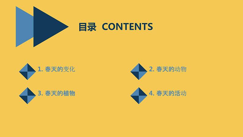 最新长春版小学三年级下册综合实践活动第6课 相约春天(课件)第2页