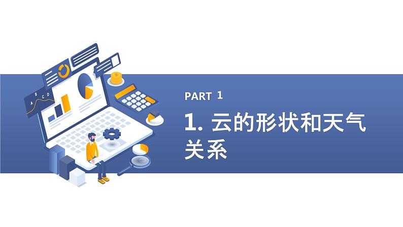最新长春版小学三年级下册综合实践活动第7课 看云识天气(课件)03