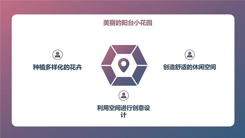 最新长春版小学三年级下册综合实践活动第13课 阳台小花园(课件)第4页