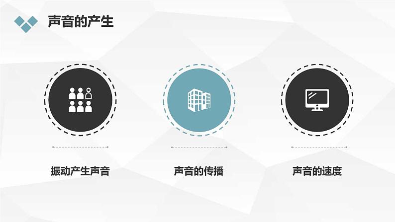 最新长春版小学四年级上册综合实践活动第5课 探索声音的秘密(课件)第4页