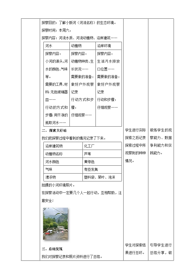 第一课 保护家乡的环境—家乡河流生态探索第2页