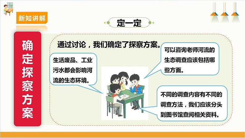 第一课 保护家乡的环境—家乡河流生态探索第6页