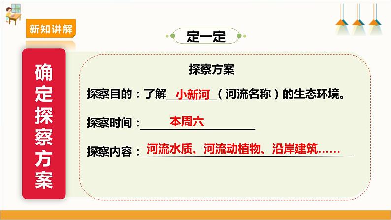 第一课 保护家乡的环境—家乡河流生态探索第7页