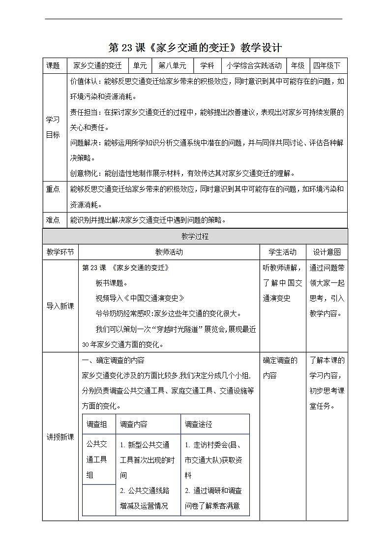 【沪科版贵州版】《小学综合实践活动》四年级第二学期《家乡交通的变迁》课件第1页