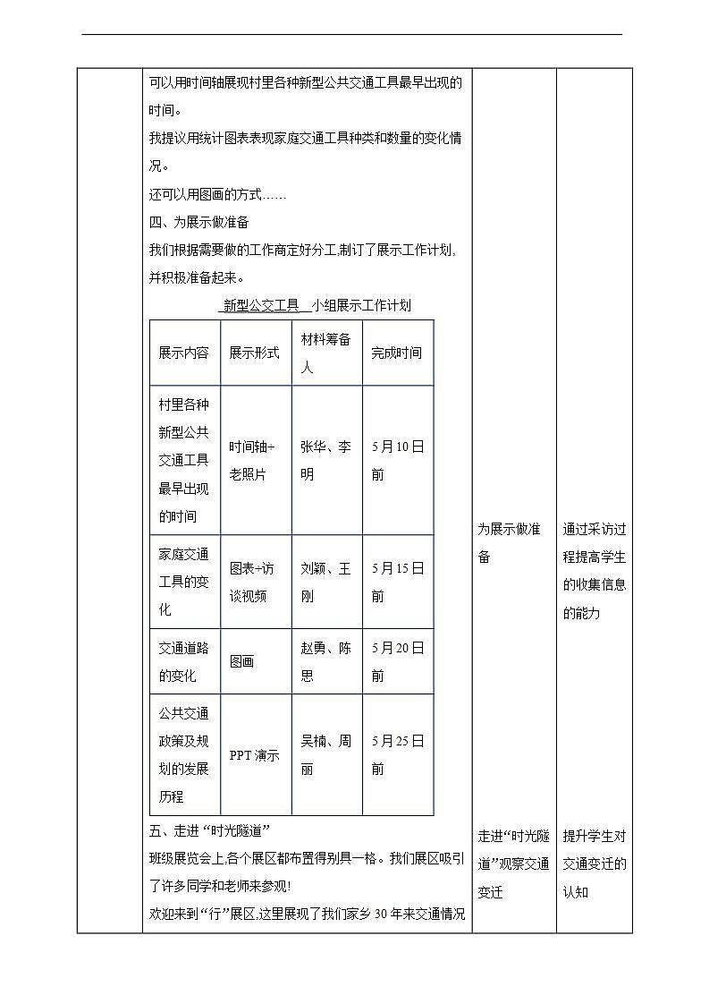 【沪科版贵州版】《小学综合实践活动》四年级第二学期《家乡交通的变迁》课件第3页