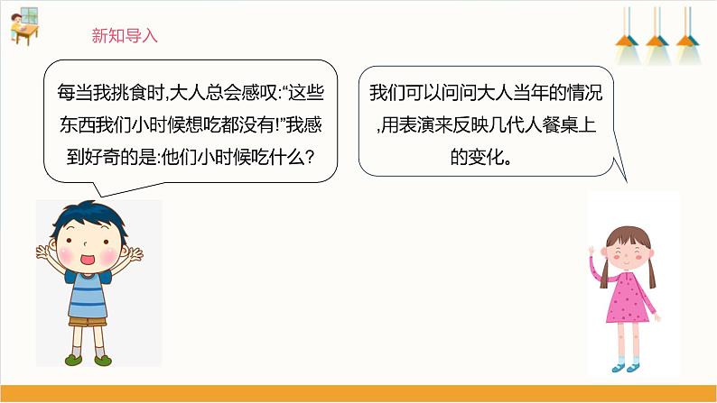 【沪科版+贵州版】《小学综合实践活动》四年级第二学期《餐桌上的变化》第5页