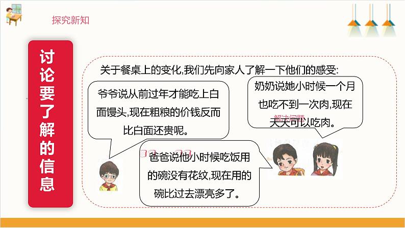 【沪科版+贵州版】《小学综合实践活动》四年级第二学期《餐桌上的变化》第6页