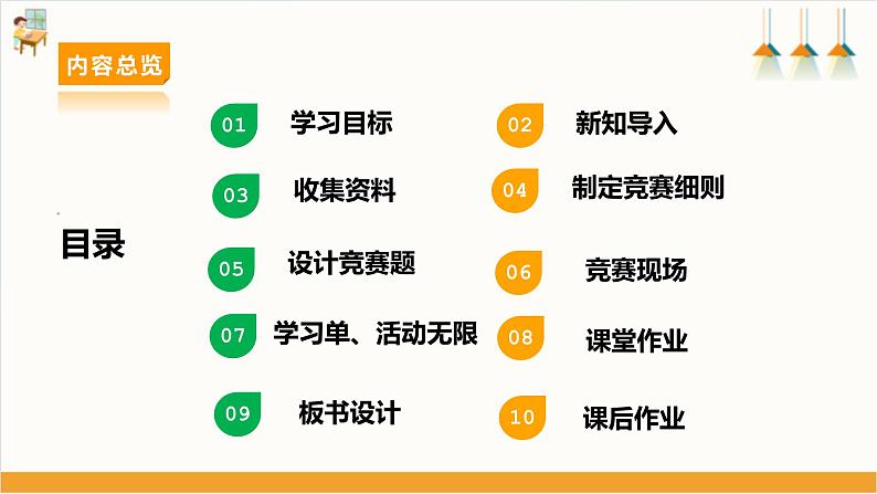 【沪科版+贵州版】《小学综合实践活动》四年级第二学期《端午小考场》第2页