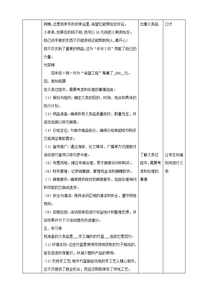 【沪科版+贵州版】《小学综合实践活动》四年级第二学期《爱心义卖会》课件第3页