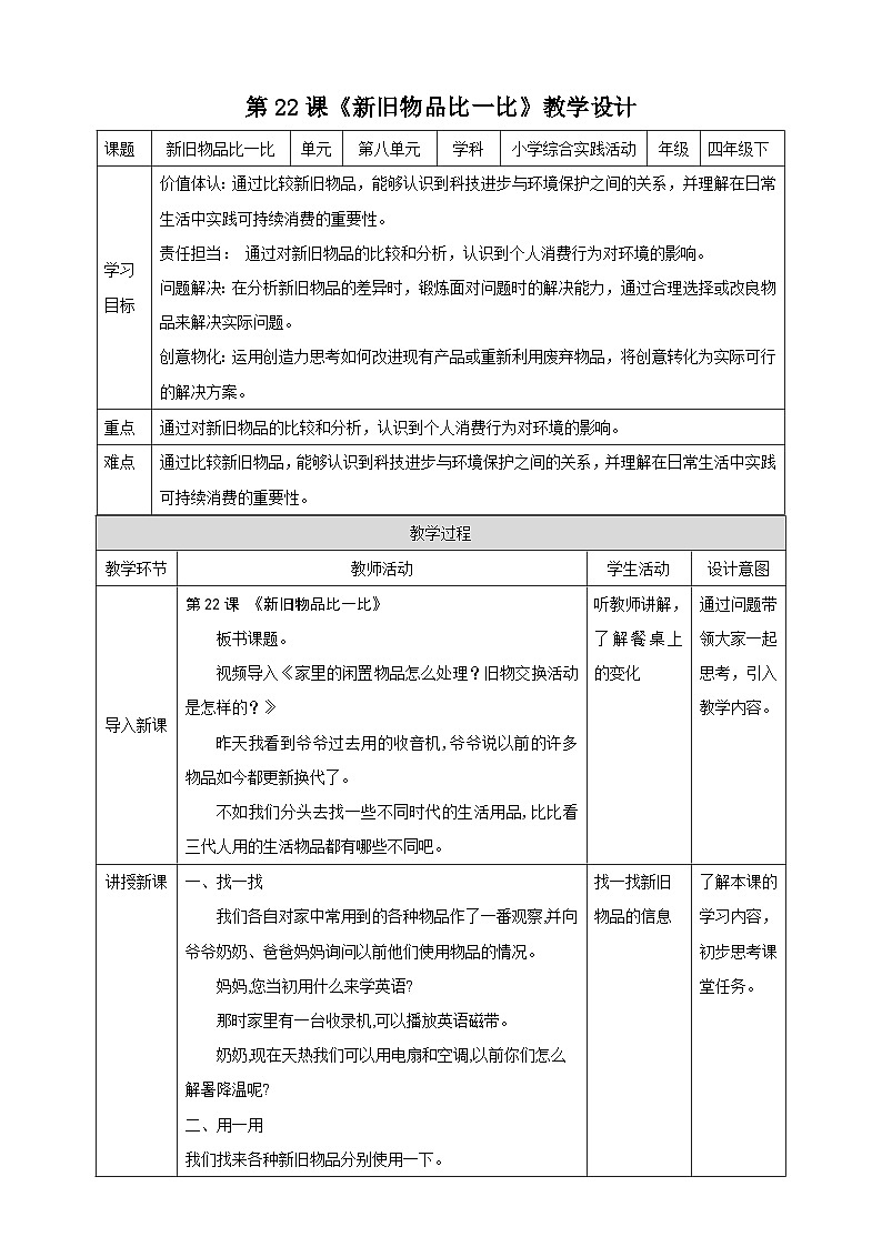 【沪科版+贵州版】《小学综合实践活动》四年级第二学期《新旧物品比一比》课件第1页