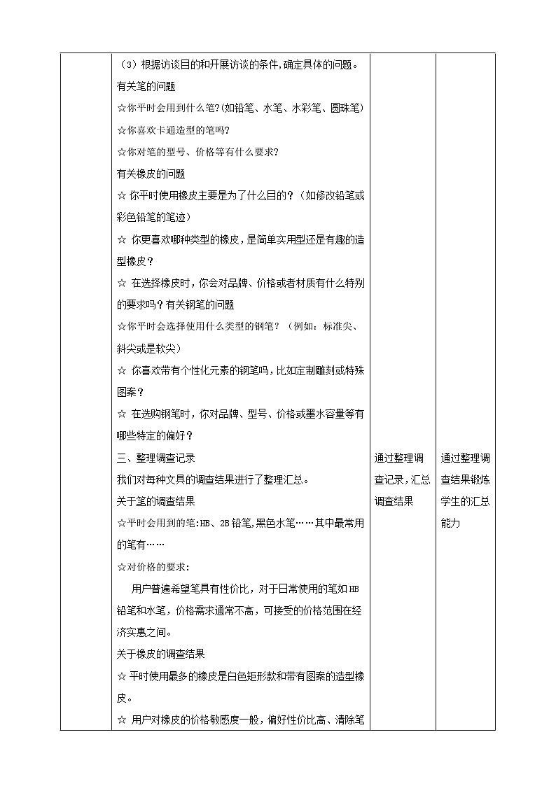 【沪科版+贵州版】《小学综合实践活动》四年级第二学期《“红领巾”文具店开张啦》课件第2页