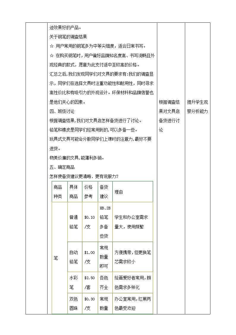 【沪科版+贵州版】《小学综合实践活动》四年级第二学期《“红领巾”文具店开张啦》课件第3页