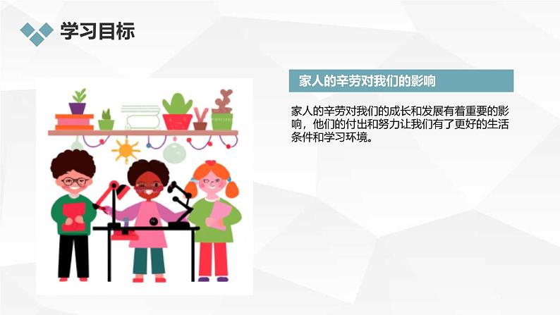 安徽大学版小学五年级下册综合实践活动第3课辛劳的家人(课件)第7页