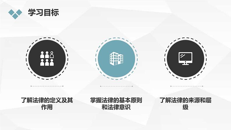 安徽大学版小学五年级下册综合实践活动第4课法律:权益的保障(课件)第4页