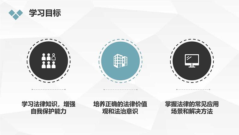 安徽大学版小学五年级下册综合实践活动第4课法律:权益的保障(课件)第8页