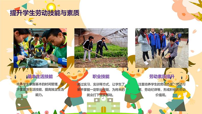 劳动创造幸福(课件)-2023-2024 学年三年级下册综合实践活动皖教版第6页