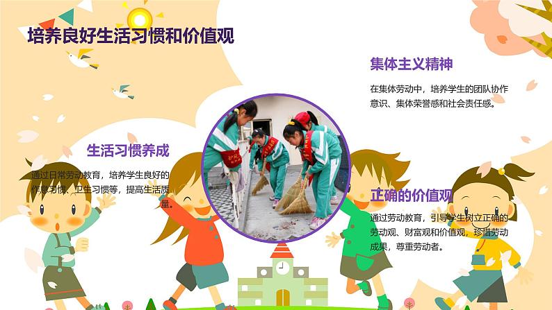 劳动创造幸福(课件)-2023-2024 学年三年级下册综合实践活动皖教版第7页