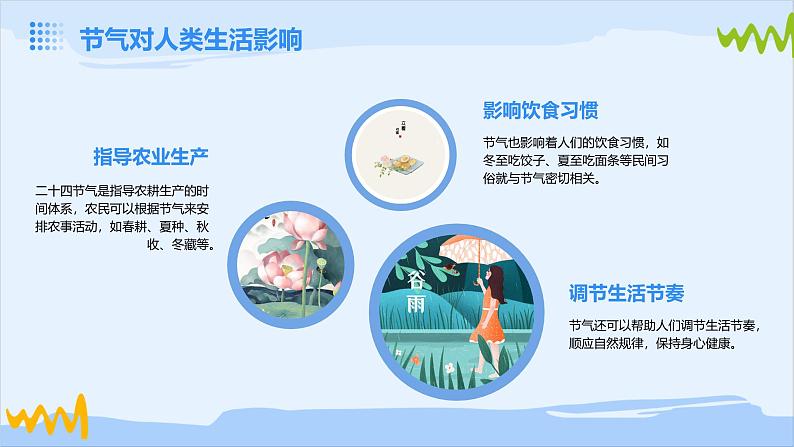 湘教版小学三年级下册综合实践活动 考察探究 跟着节气去探究 (课件)第6页