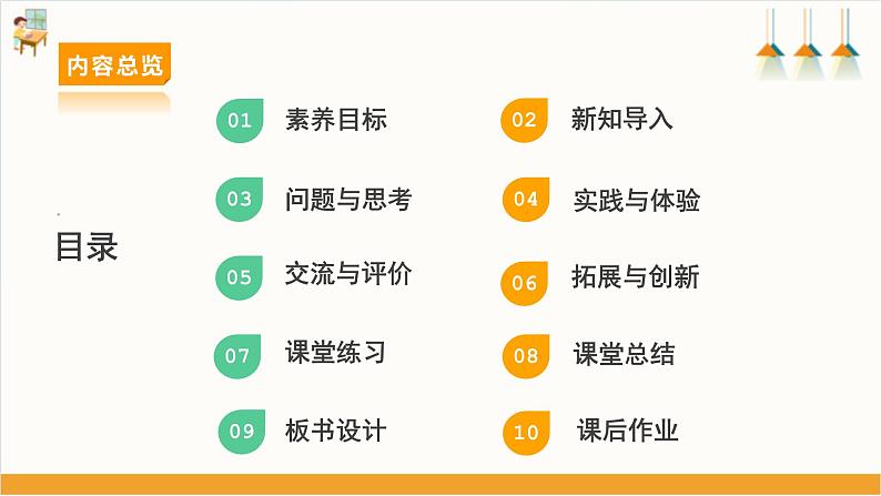 【鲁科版】《综合实践活动》五下 1.2《遵守规则·家风家规》课件第2页