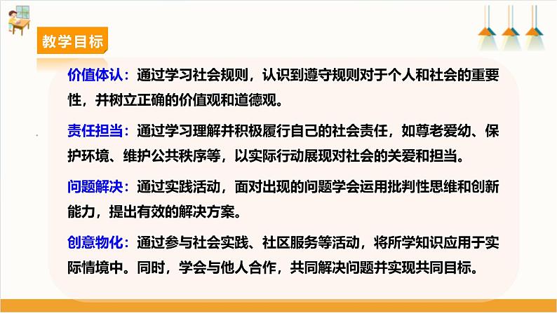 【鲁科版】《综合实践活动》五下 1.3《遵守规则·社会规则我遵守》课件第3页