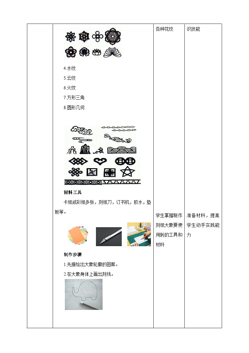 二、《吉祥大象》教案第3页