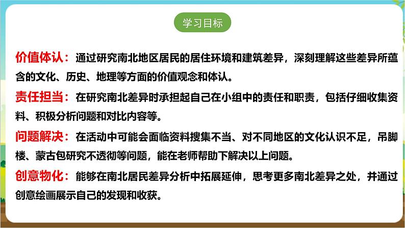 沪科·黔科版综合实践六年级下册4.1《活动一、南北民居大不同》课件第2页