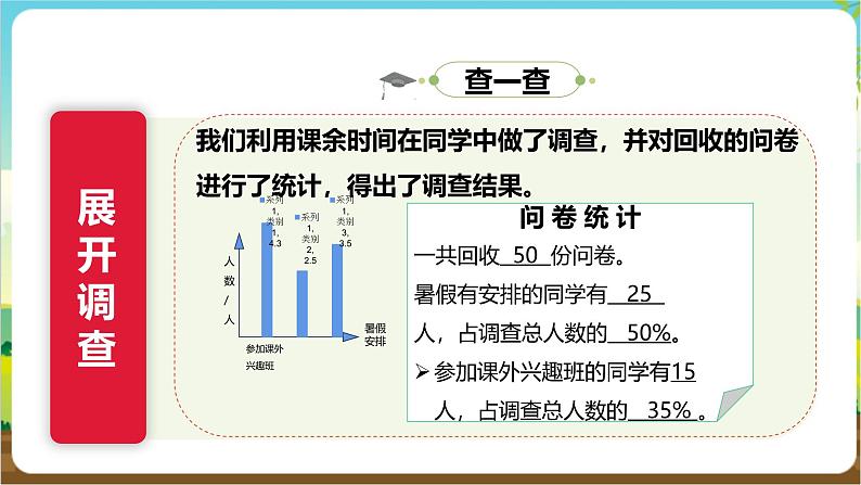 沪科·黔科版综合实践六年级下册8.1《暑假生活小调查》(1)课件第7页